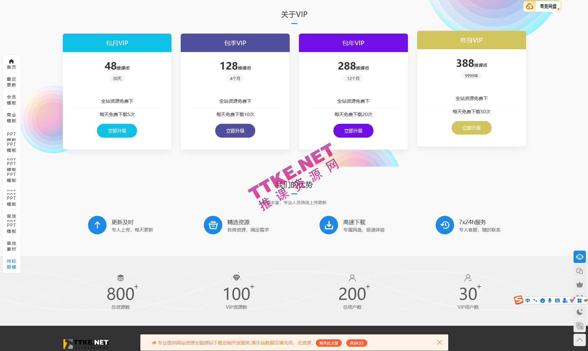 本站自用付费资源下载网站源码，WordPress系统网站模板，带推广功能，多渠道充值接口